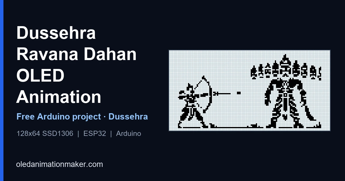 A real frame from the Dussehra OLED animation: Rama aiming his bow at the ten-headed Ravana, in 1-bit pixel art on a gridded OLED panel