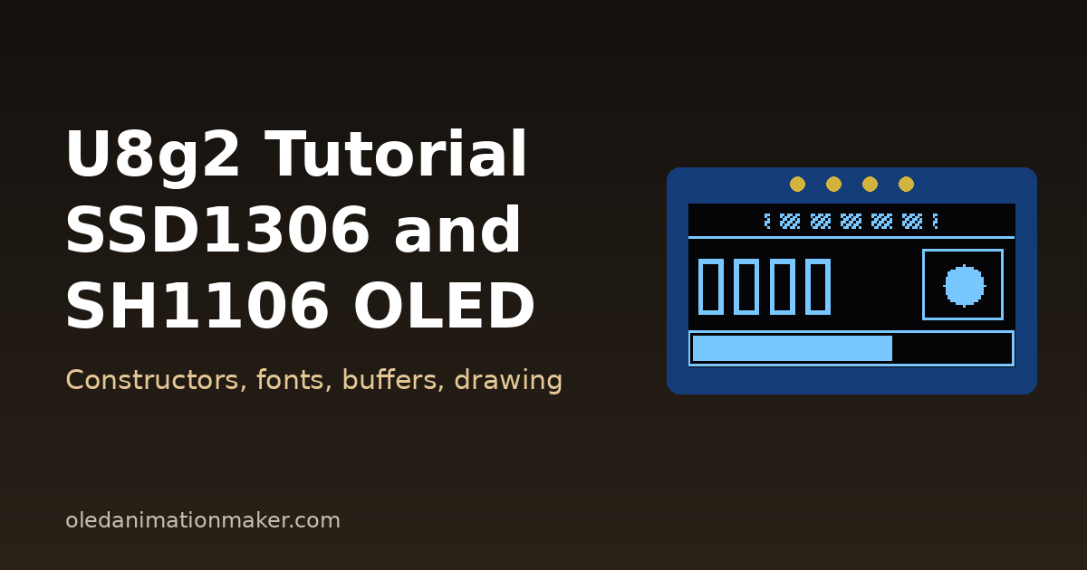 A 128x64 OLED showing text and shapes drawn with the U8g2 library