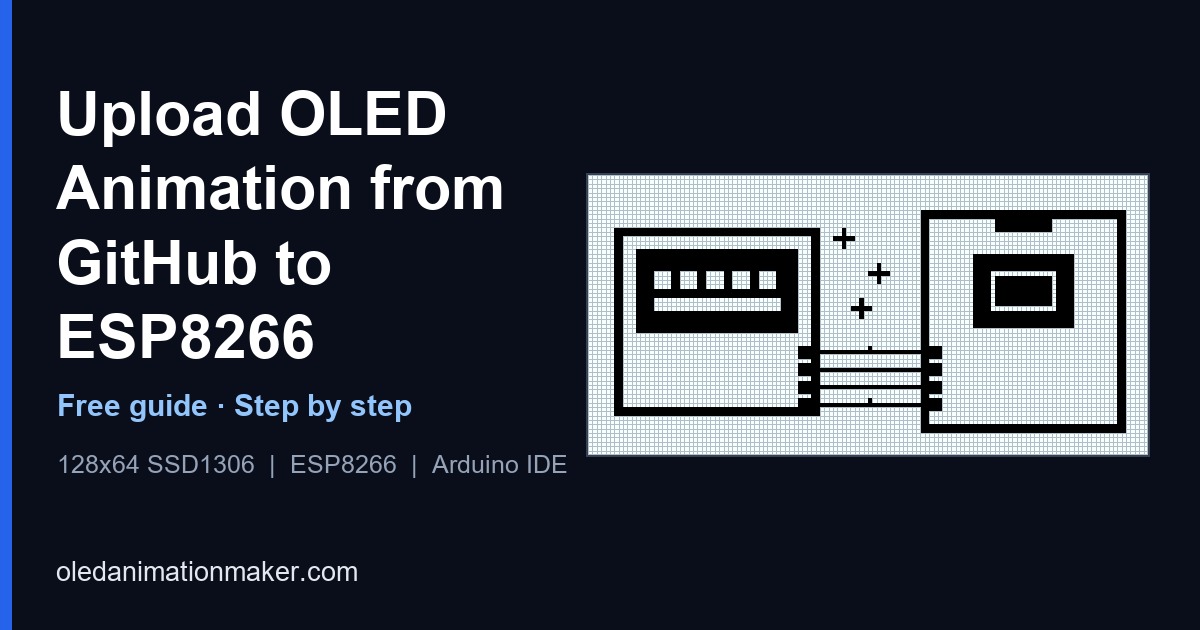 Reading Anim@tion Upload an OLED Animation from GitHub to ESP8266, Step by Step